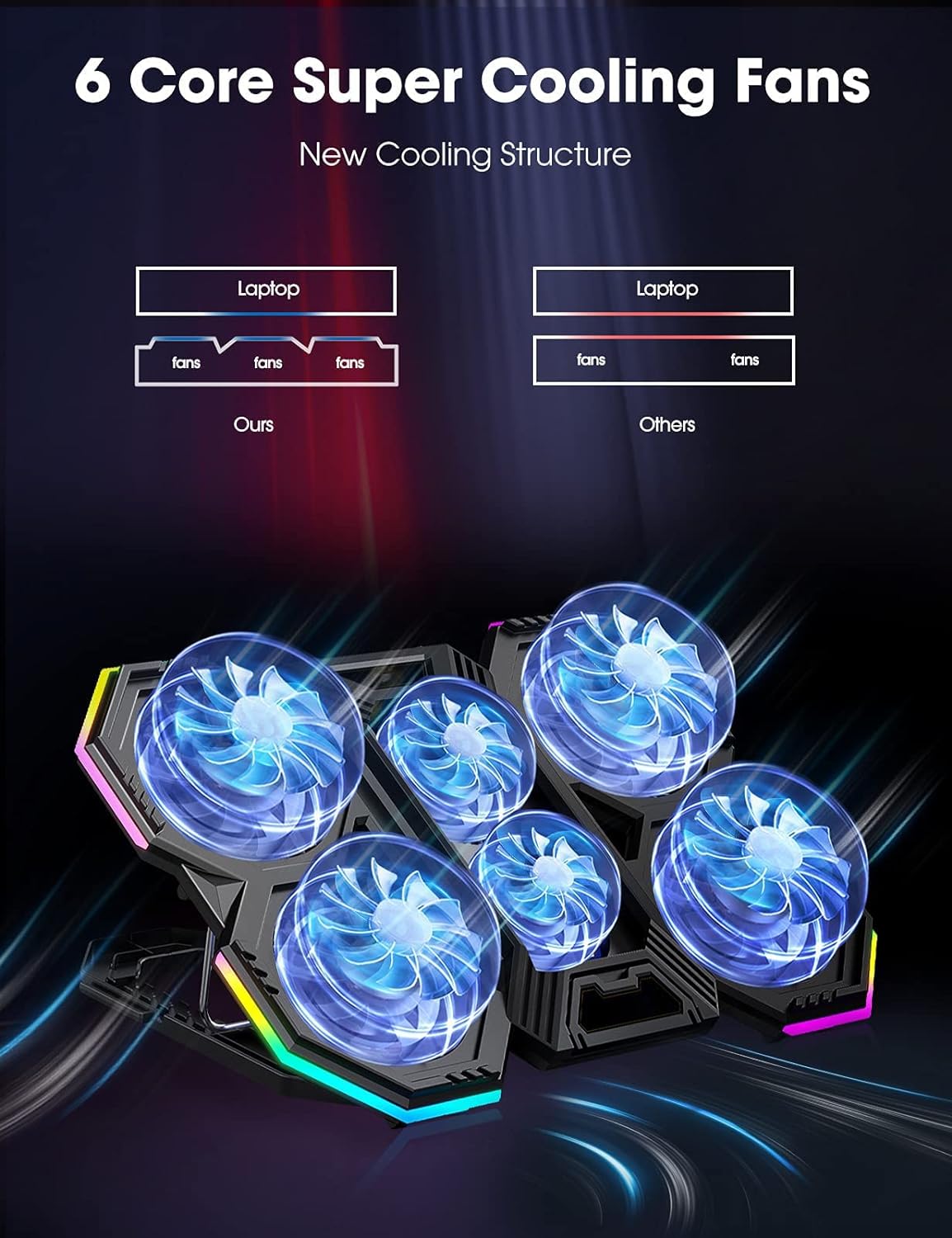Laptop Cooling Pad, Gaming Laptop Cooling Stand with RGB Light, 6 Quiet Cooling Fans, 6 Height Adjustable and Dual USB Ports for 11 to 15.6 Inch Laptops , Extra iPad/Phone Stand