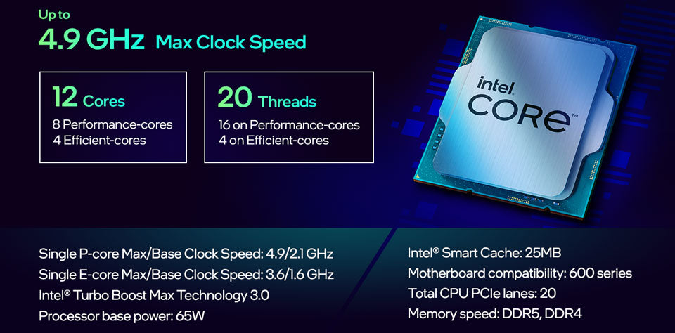 Intel Core I7-12700F – CPU Core I7 12th Gen Alder Lake 12-Core (8P+4E) 2.1 GHz LGA 1700 65W Desktop Processor – TRAY