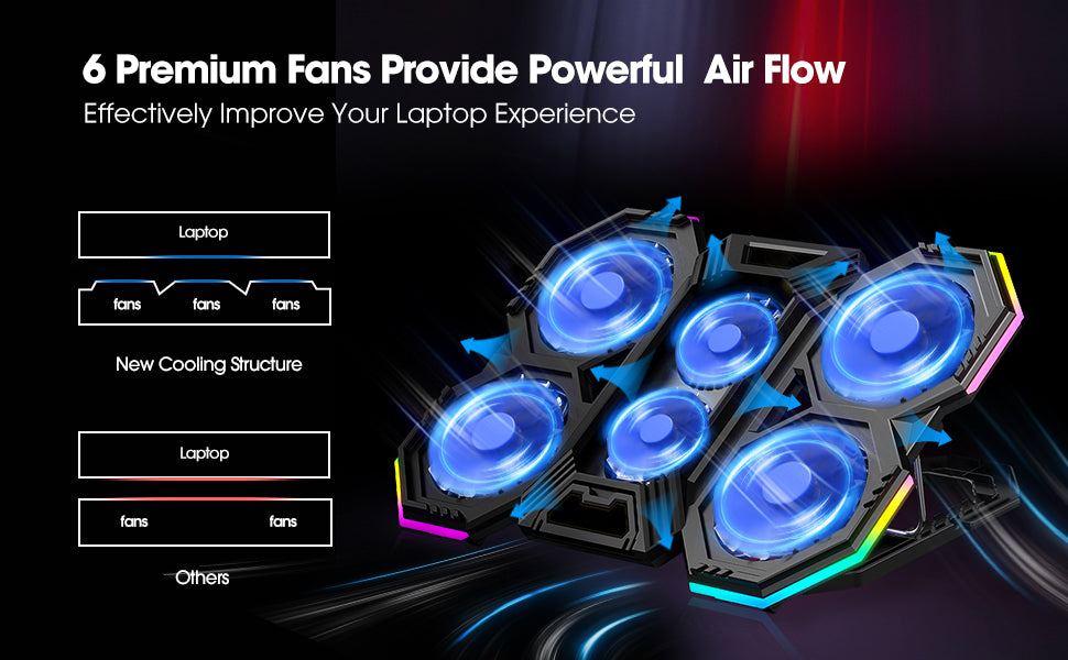 Laptop Cooling Pad, Gaming Laptop Cooling Stand with RGB Light, 6 Quiet Cooling Fans, 6 Height Adjustable and Dual USB Ports for 11 to 15.6 Inch Laptops ,  Extra iPad/Phone Stand