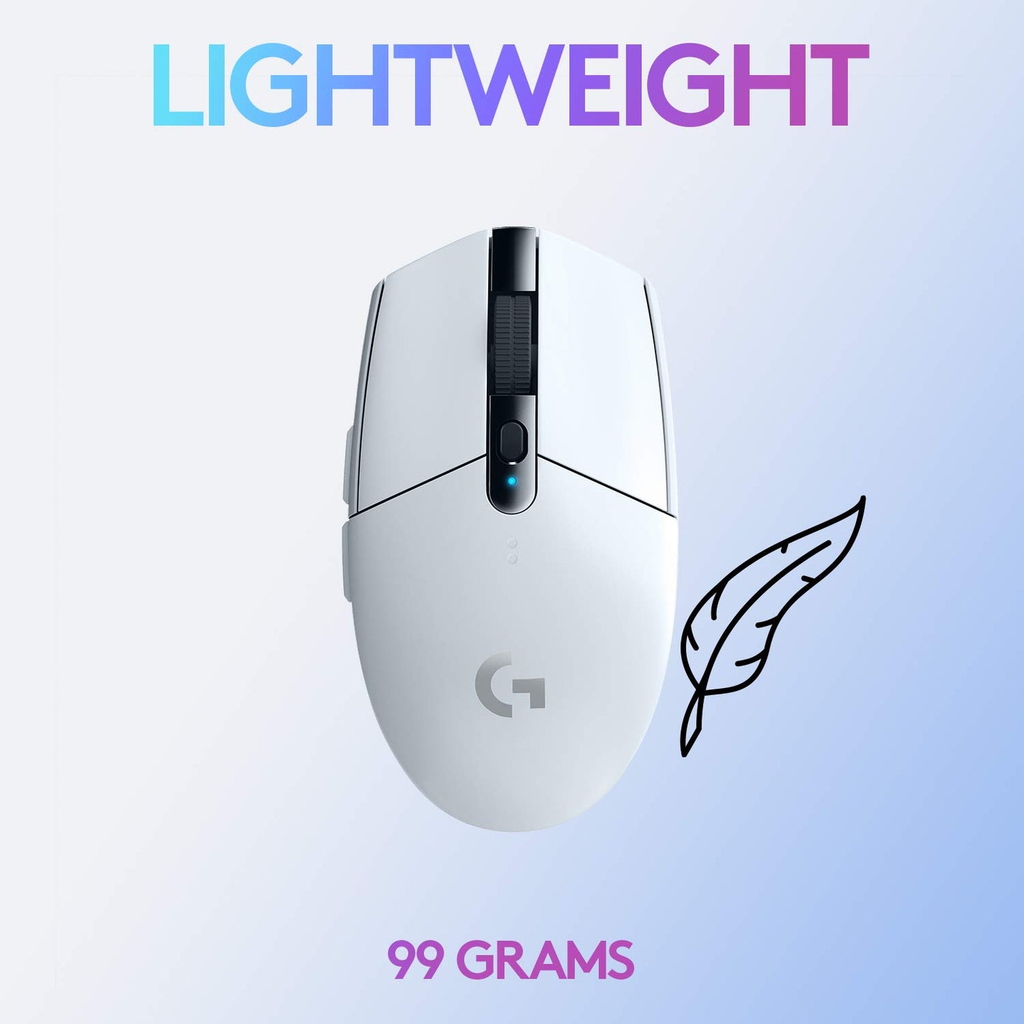 Logitech G304 Lightspeed Wireless Gaming Mouse, Hero Sensor, 12,000 DPI, Lightweight, 6 Programmable Buttons, Compatible with PC/Mac – WHITE