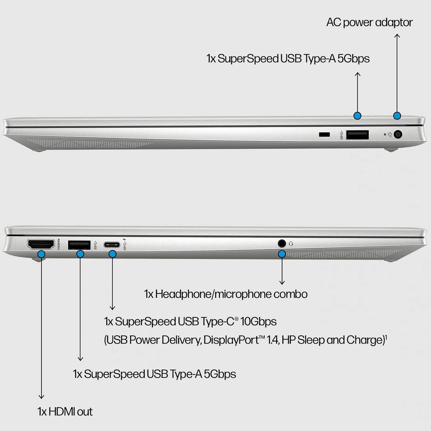 HP Pavilion 15 Intel® Core™ I7-1355U | 16 GB DDR4-3200 RAM , 256 GB NVMe™ M.2 SSD | 15.6 Inch FHD + Intel® Iris® Xe Graphics | Windows 11 Home | Wi-Fi 6 , Bluetooth® 5.3 | Natural Silver