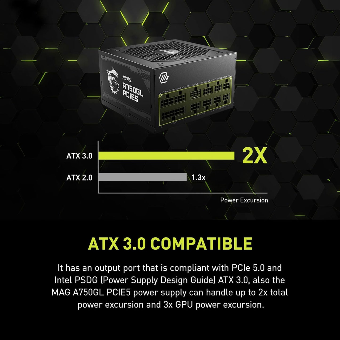 MSI MAG A750GL PCIE 5 & ATX 3.0 Gaming Power Supply – Full Modular – 80 Plus Gold Certified 750W -Supports NVIDIA® GeForce RTX 40 Series Graphics Cards –  Black