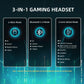 Attack Shark L80 PRO Wireless Gaming Headset – Tri-Mode 2.4GHz/Bluetooth/Wired, Dual Built-in & Detachable Microphone, 40mm Hi-Fi Drivers, Ergonomic Lightweight Design, Long Battery Life