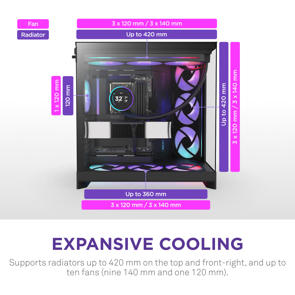 NZXT H9 Flow RGB Large Dual-Chamber Mid-Tower ATX Airflow BLACK Case With Mesh Panels, 10-Fan Support, 420mm Radiator Space, 435mm GPU Clearance, And Back-Connect Ready