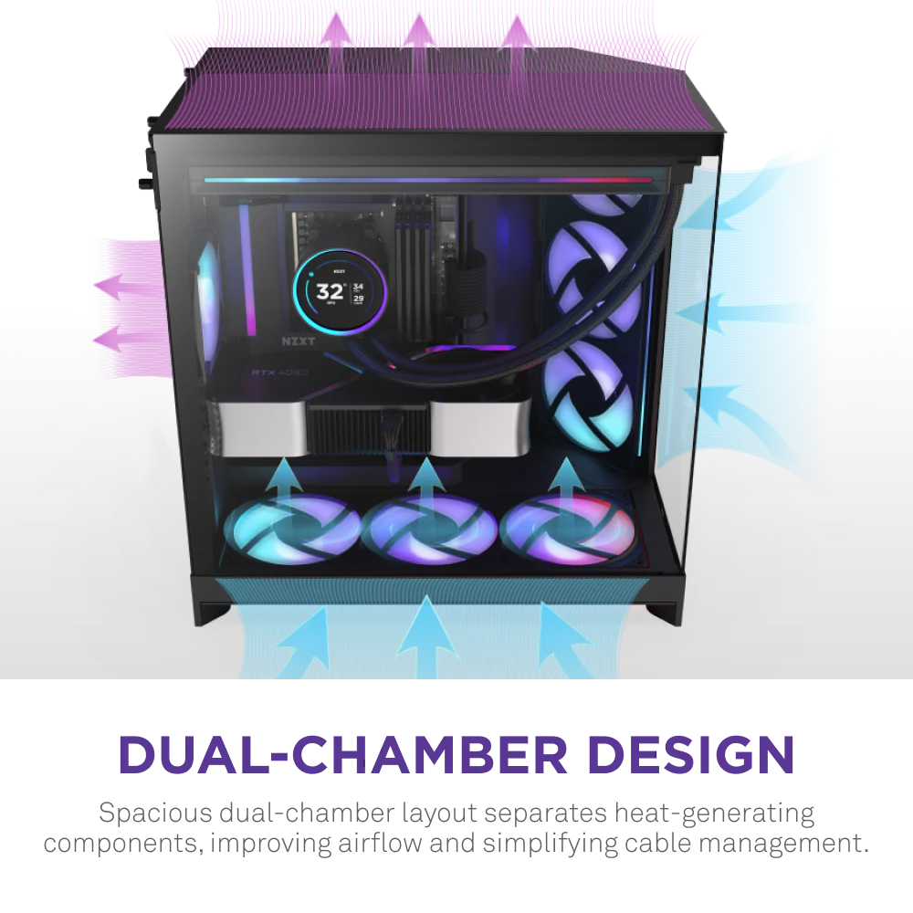 NZXT H9 Flow RGB Large Dual-Chamber Mid-Tower ATX Airflow BLACK Case With Mesh Panels, 10-Fan Support, 420mm Radiator Space, 435mm GPU Clearance, And Back-Connect Ready