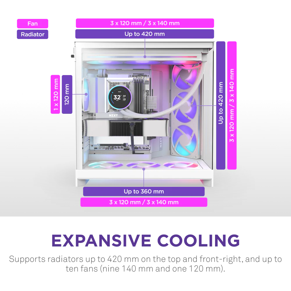 NZXT H9 Flow RGB Large Dual-Chamber Mid-Tower ATX Airflow BLACK Case With Mesh Panels, 10-Fan Support, 420mm Radiator Space, 435mm GPU Clearance, And Back-Connect Ready