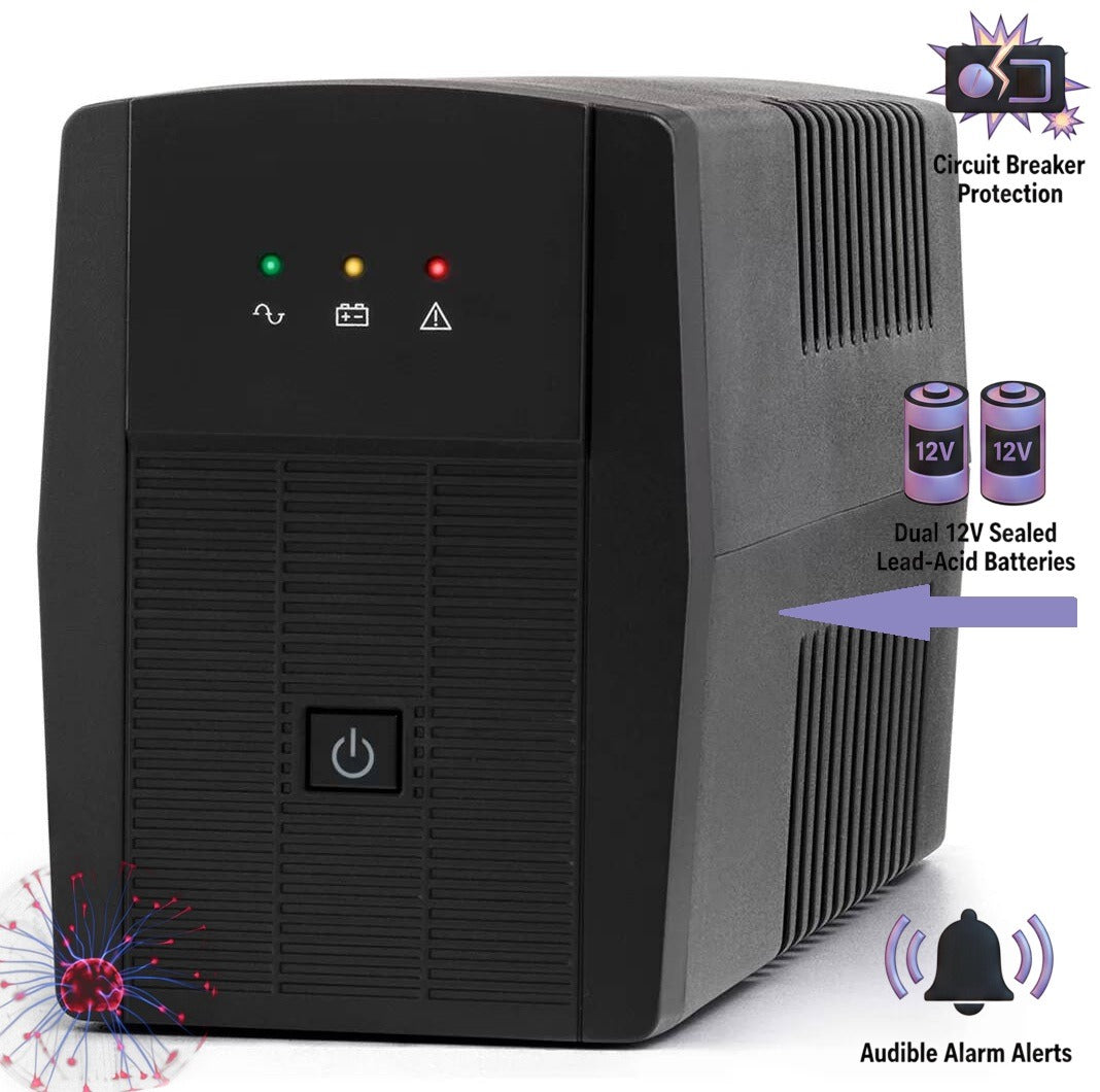 PCE V8 1700VA 720W Line Interactive UPS : Battery Backup & Surge Protection,  Dual 12V Sealed Lead-Acid Batteries,  LED Indicators, Auto Restart , Surge Protection