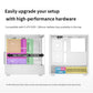 Segotep Endura Pro+ PC Gaming Case (E-ATX / ATX / M-ATX / ITX Supported) 436mm*230mm*456mm , Tempered Glass , Supports Up To 360mm Radiators , No Build-In Fans – White