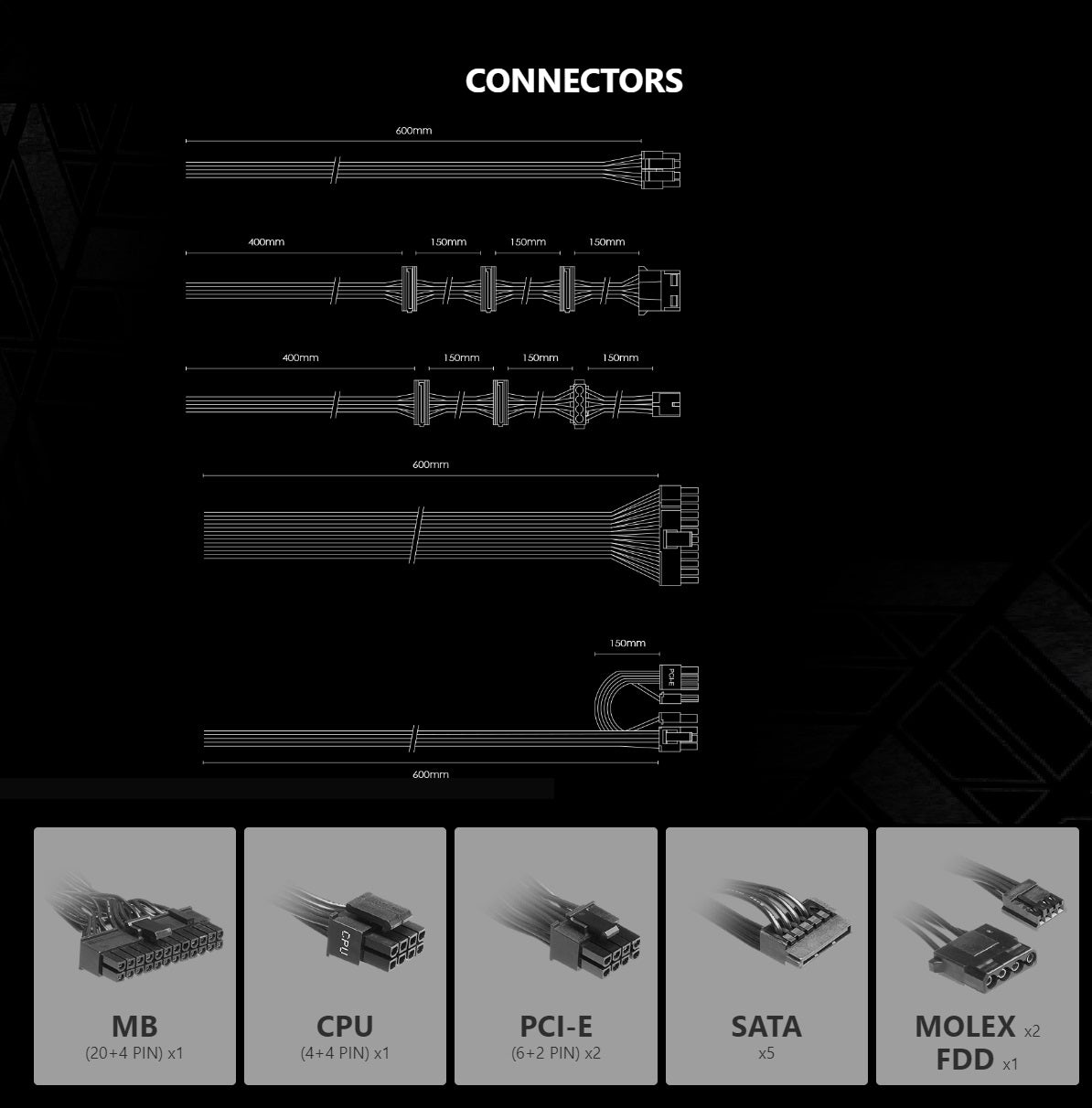 MSI MAG A600DN Power Supply 600W , 80 PLUS Non-Modular , 120mm Hydro Bearing Fan , Flat Cable Equipment , Active PFC Design , OCP OVP OPP SCP Protection – BLACK
