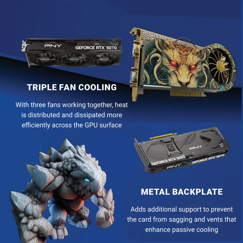 PNY GeForce RTX 5070 OC 12GB GDDR7 Overclocked GPU With Triple Fan Cooling & Stealth Mode , DLSS 4, Ray Tracing, PCIe 5.0, 6144 CUDA , 2587 MHz Boost, Blackwell Architecture, 4K/8K Ready, Metal Backplate, 250W TDP | BLACK | 1 YEAR WARRANTY