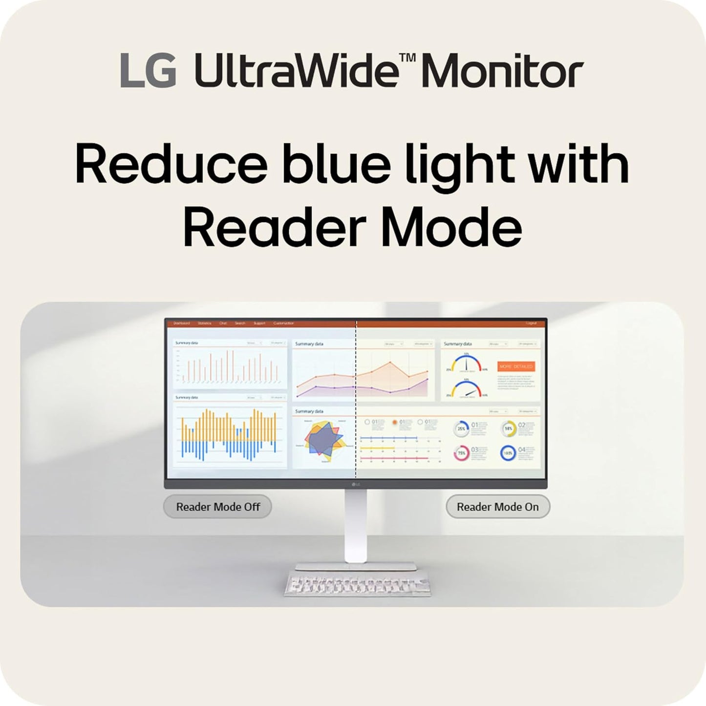LG 34 Inch UltraWide FHD IPS Gaming Monitor With 21:9 Display, 2560×1080 Resolution, 100Hz Refresh Rate, 1ms MBR, DisplayHDR 400, USB Type-C Connectivity, Adjustable Stand | WHITE ~ 34U530A-W